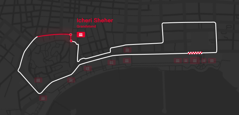 FORMULA 1 AZERBAIJAN GRAND PRIX