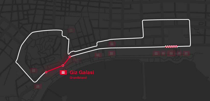 FORMULA 1 AZERBAIJAN GRAND PRIX