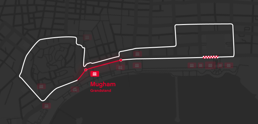FORMULA 1 AZERBAIJAN GRAND PRIX