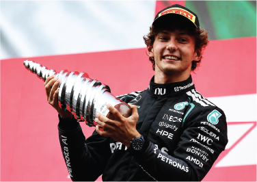 Antonelli wins Belgian Grand Prix to claim sixth career victory